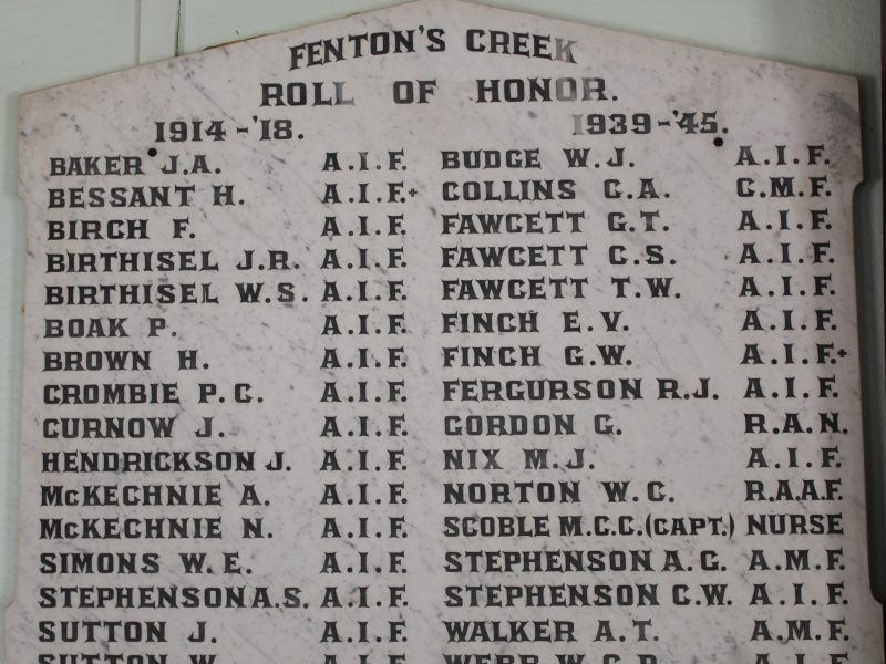 Fentons Creek Roll of Honor