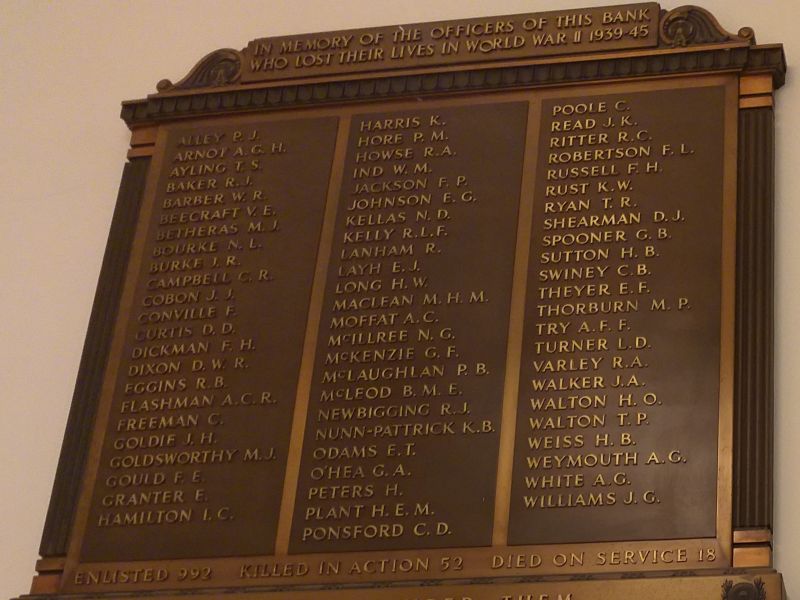 National Australia Bank Roll of Honour 