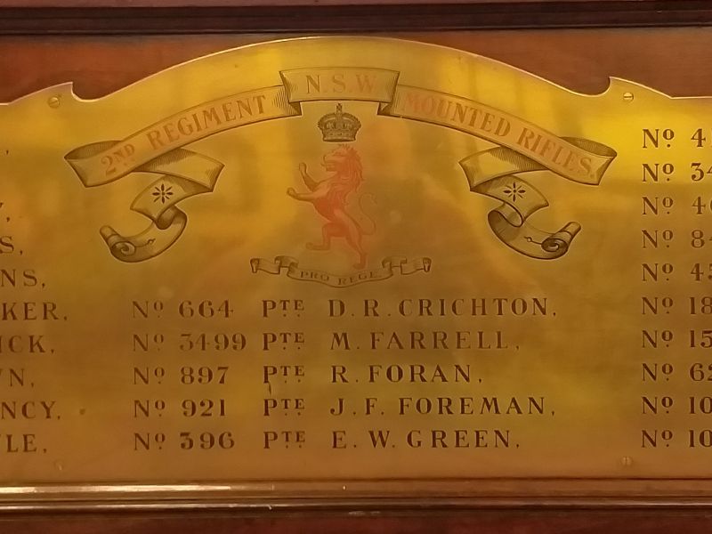 2nd Regiment NSW Mounted Rifles Boer War Roll of Honor