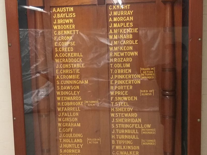 NSW Government Railways Blacksmiths Honour Roll