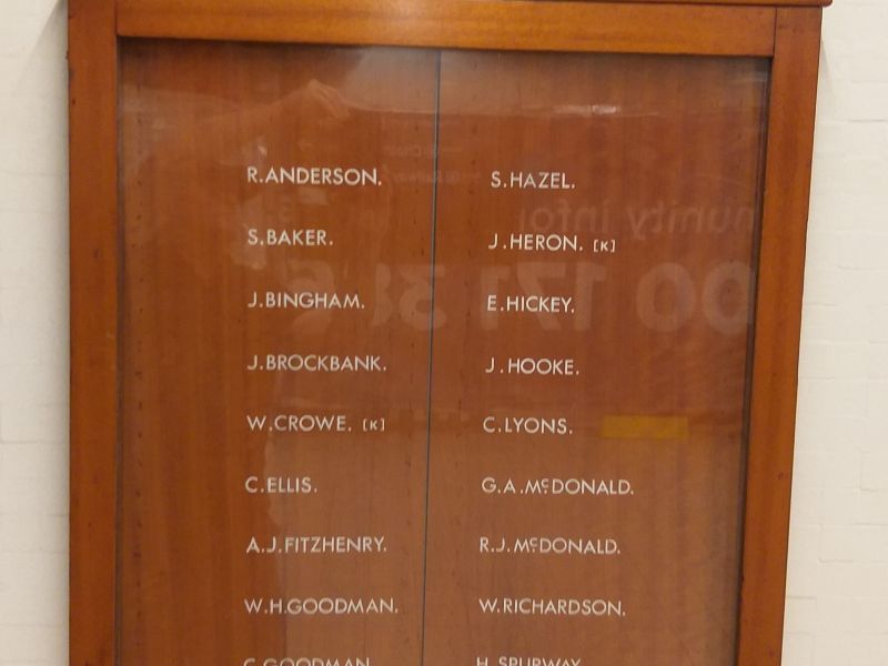 NSW Government Railways Foundry Roll of Honour
