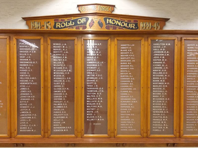 NSW Railways WW1 & 2 Roll of Honour