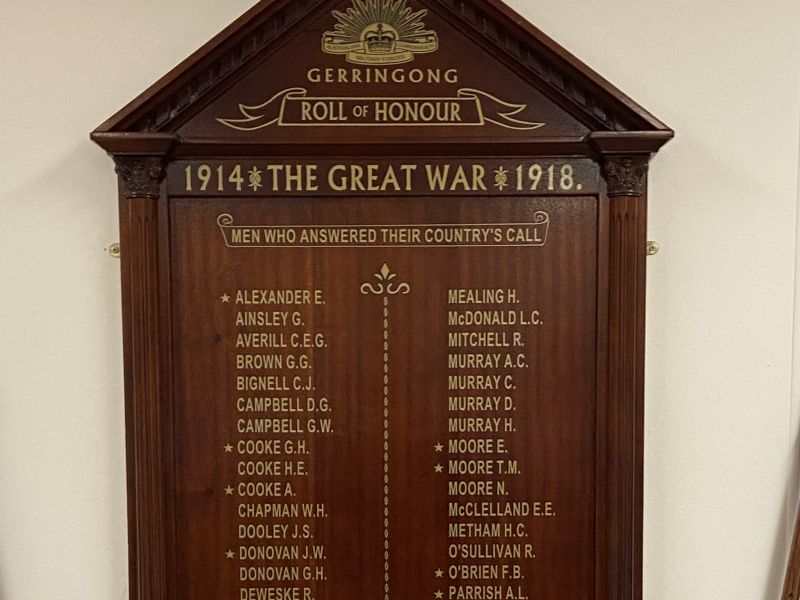 Gerringong Roll of Honour