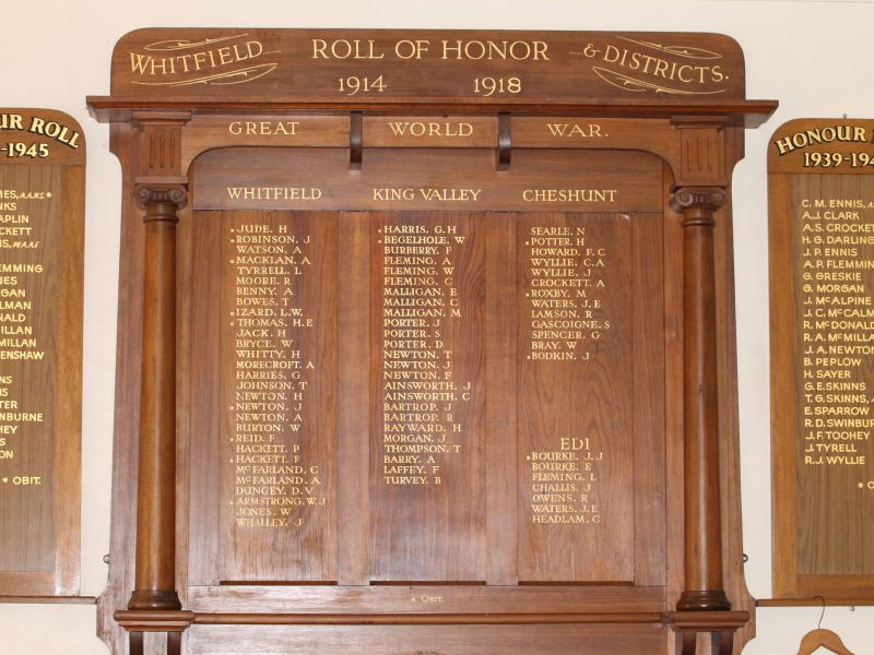 Whitfield & Districts Roll of Honour