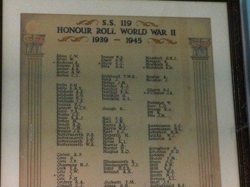 Castlemaine State School Honour Roll