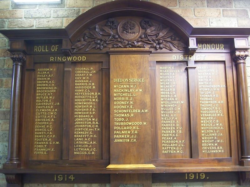 Ringwood District Roll of Honour