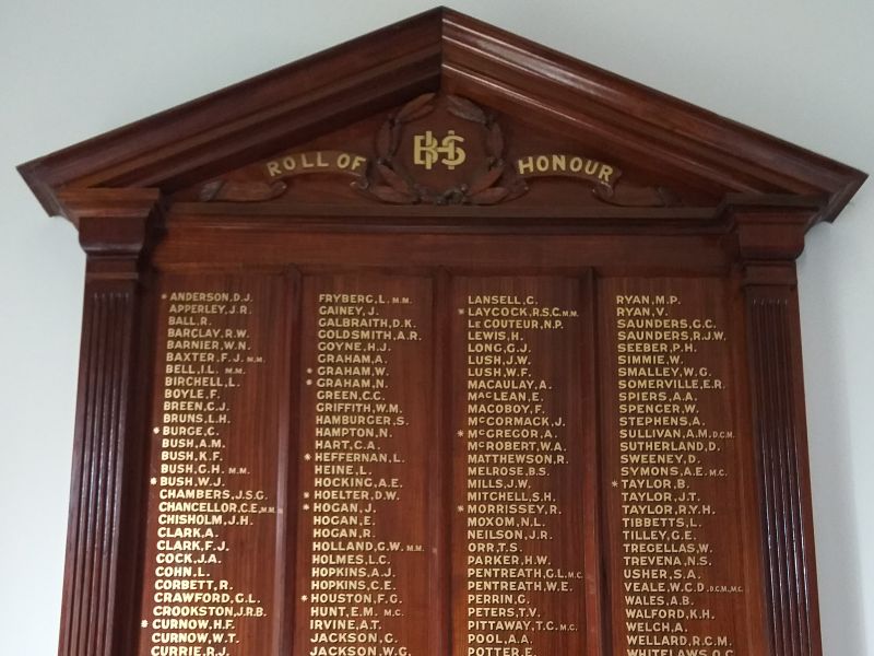 Bendigo High School Roll of Honour