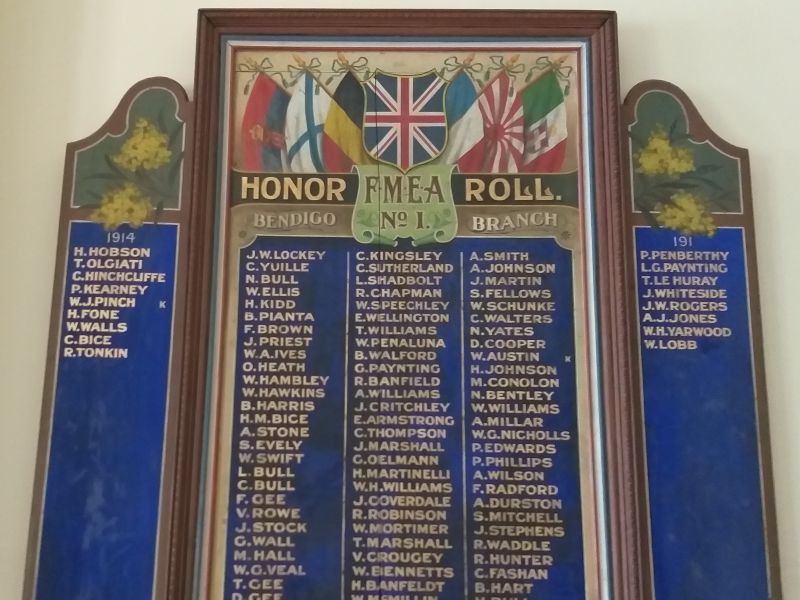 Federated Mining Employees Association No.1 Bendigo Branch Honor Roll