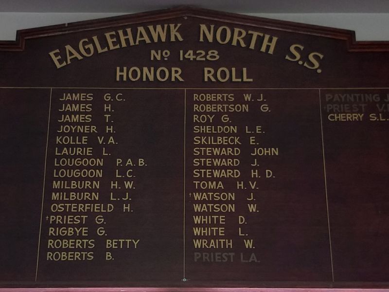 Eaglehawk North State School Honor Roll