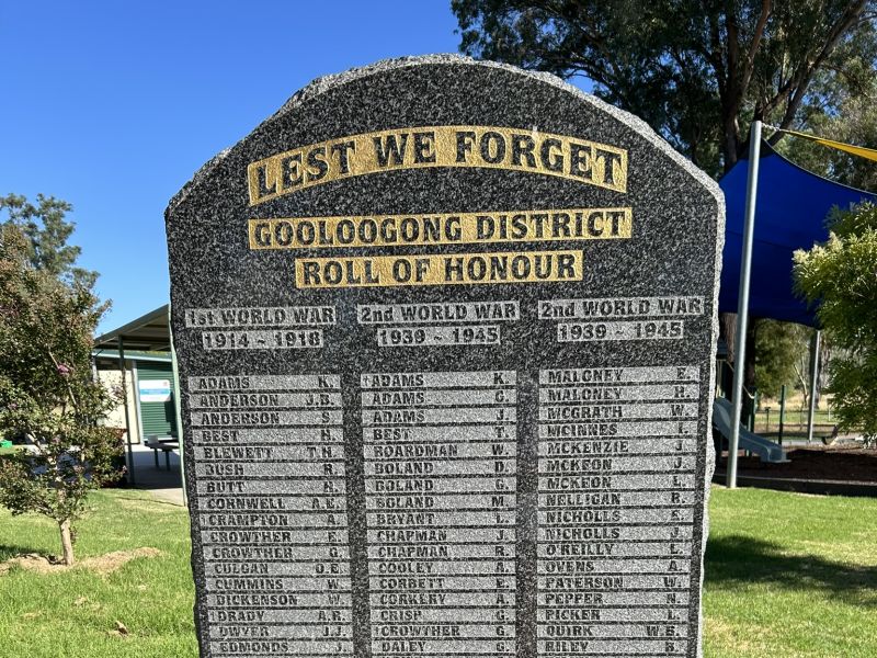 Plaque is in park adjacent to Gooloogong Memorial Hall