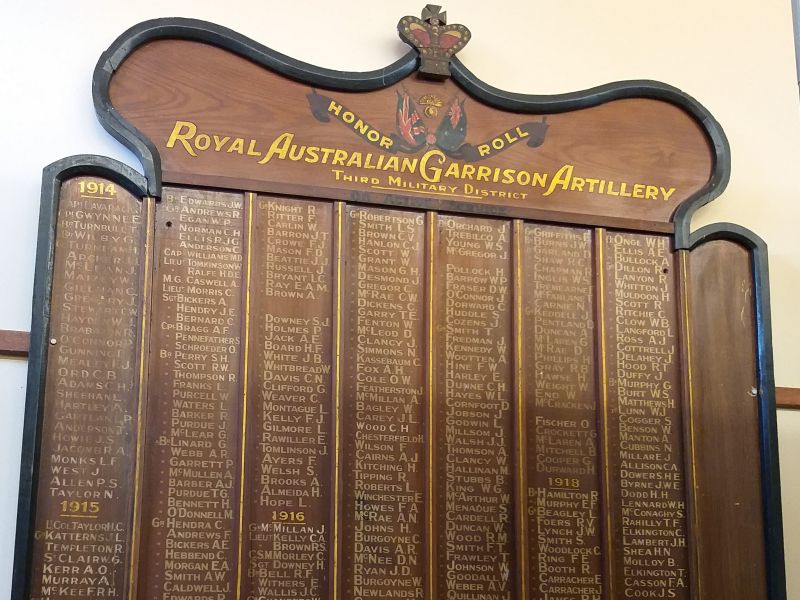 Royal Australian Garrison Artillery, Third Military District, Honor Roll