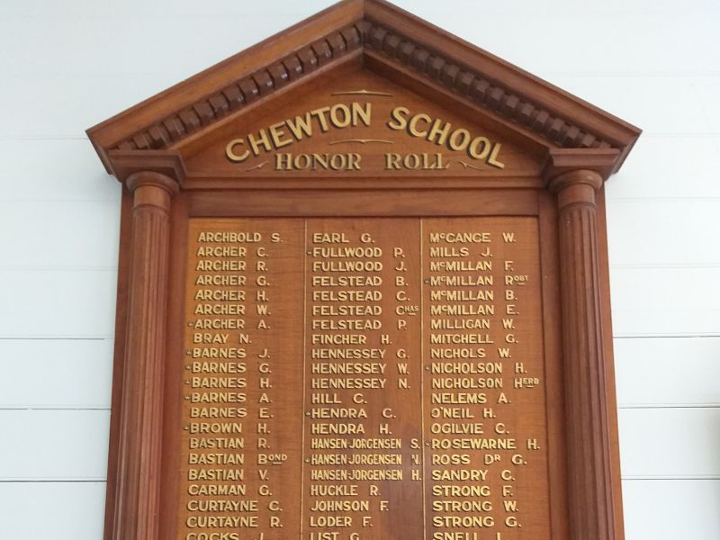 Chewton School Honor Roll