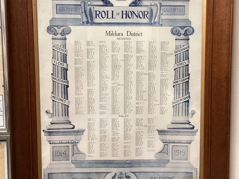 Mildura District Roll of Honour