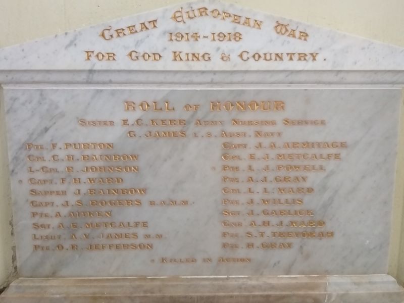 Kyneton Methodist Church Roll of Honour (Uniting Church)