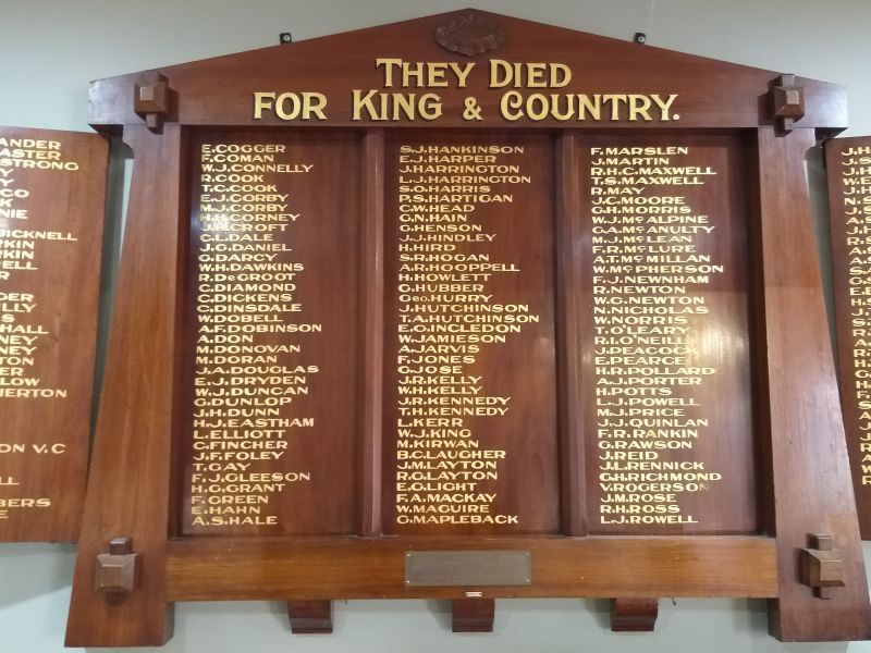 Kyneton RSL Roll of Honour