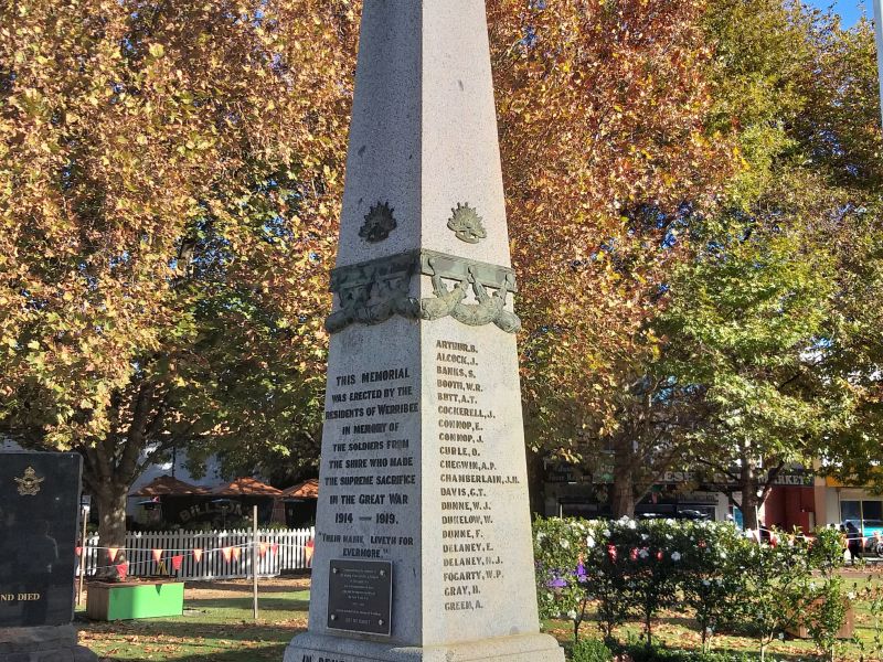 Werribee War Memorial