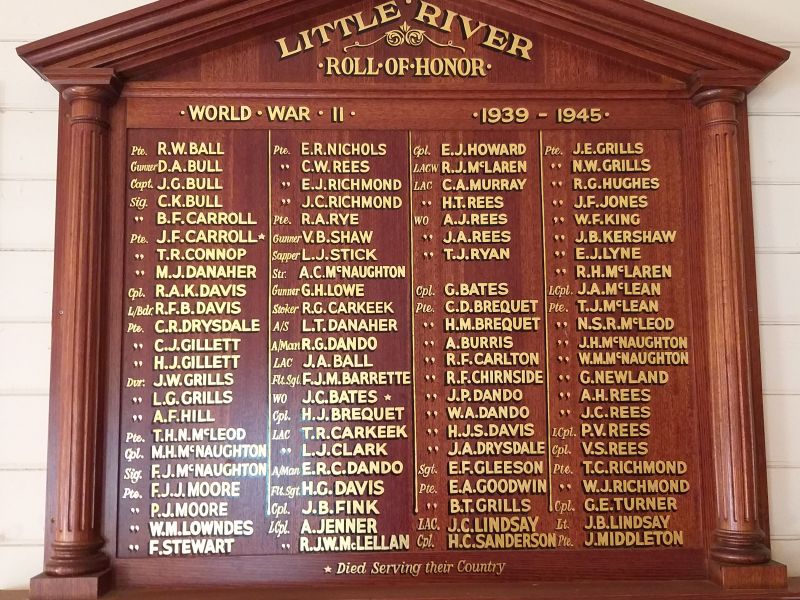 Little River Roll of Honor (Mech Inst Hall)