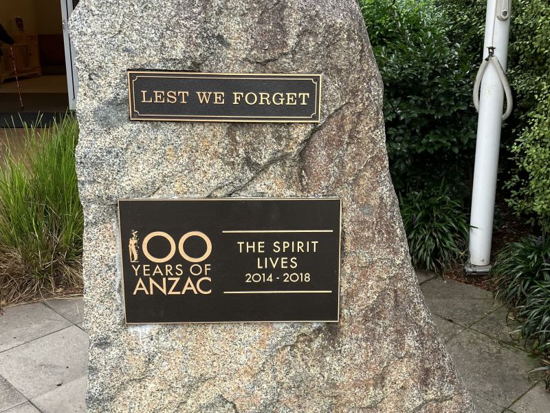 100 Years Of ANZAC