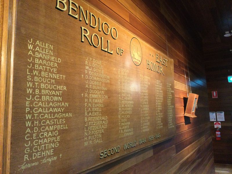 Bendigo East Roll of Honour