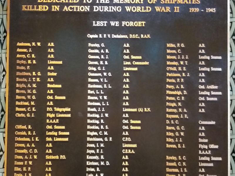 HMAS Australia II Roll of Honour