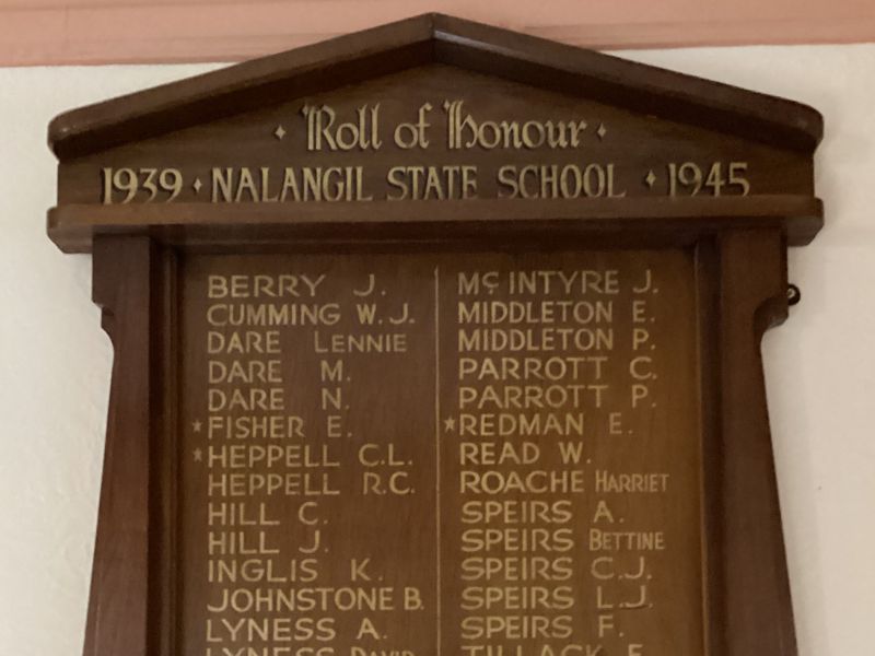 Nalangil State School World War 2 Roll of Honour