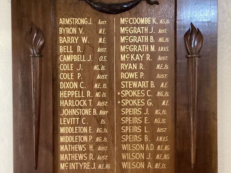 Nalangil World War 2 Honour Roll