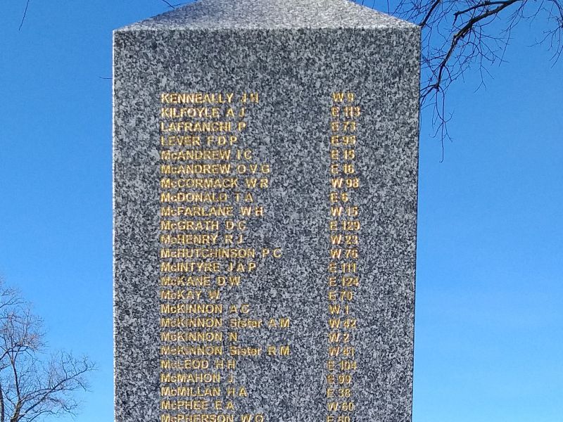 Shire of Creswick Avenue of Honour