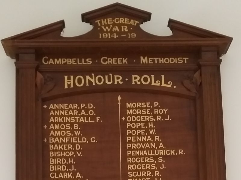 Campbells Creek Methodist Church Honour Roll