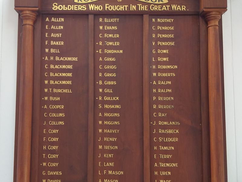 Maldon Methodist Church Roll of Honour