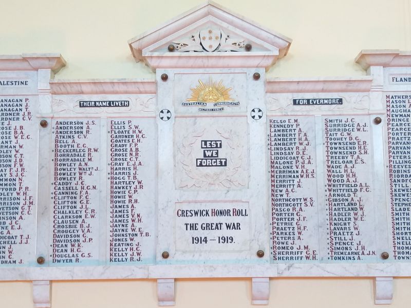 Creswick Honor Roll 