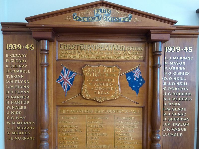 Springmount State School Honor Rolls