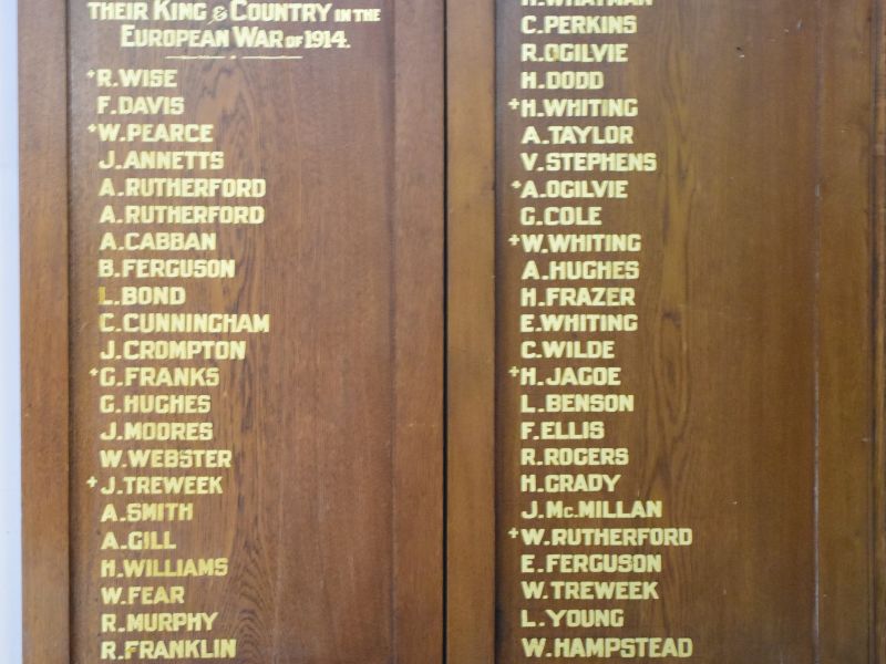 Adelong St Paul's Anglican Church Roll of Honour