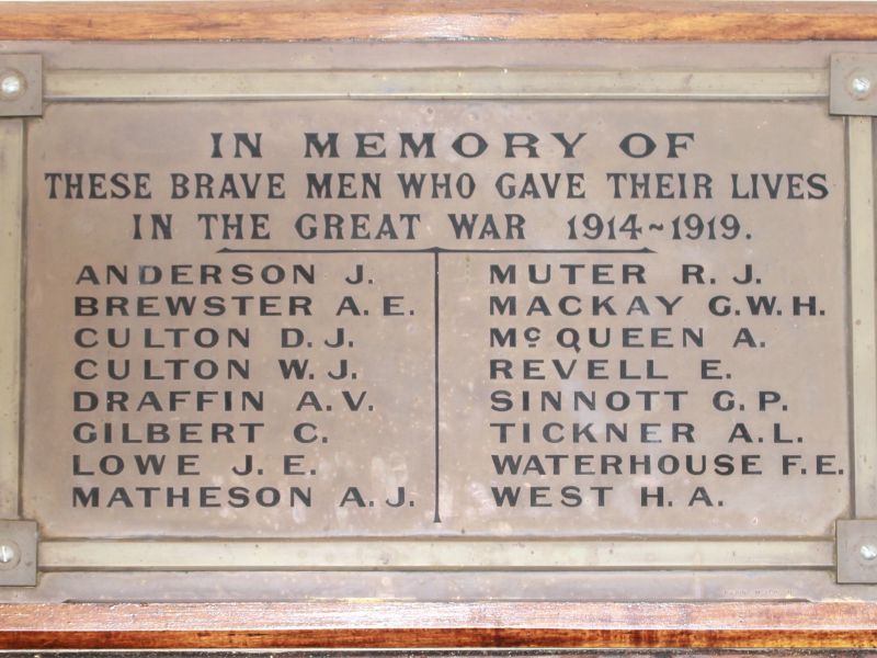Rupanyup Memorial Hall Honour Roll