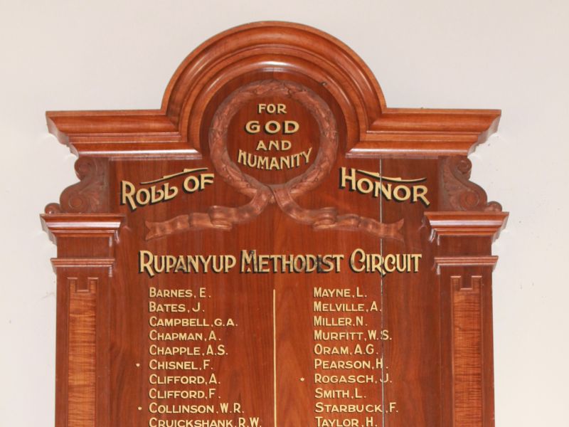 Rupanyup Methodist Circuit Roll of Honor