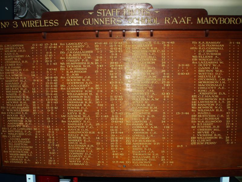 Staff Pilots Honour Board No 3 WAGS