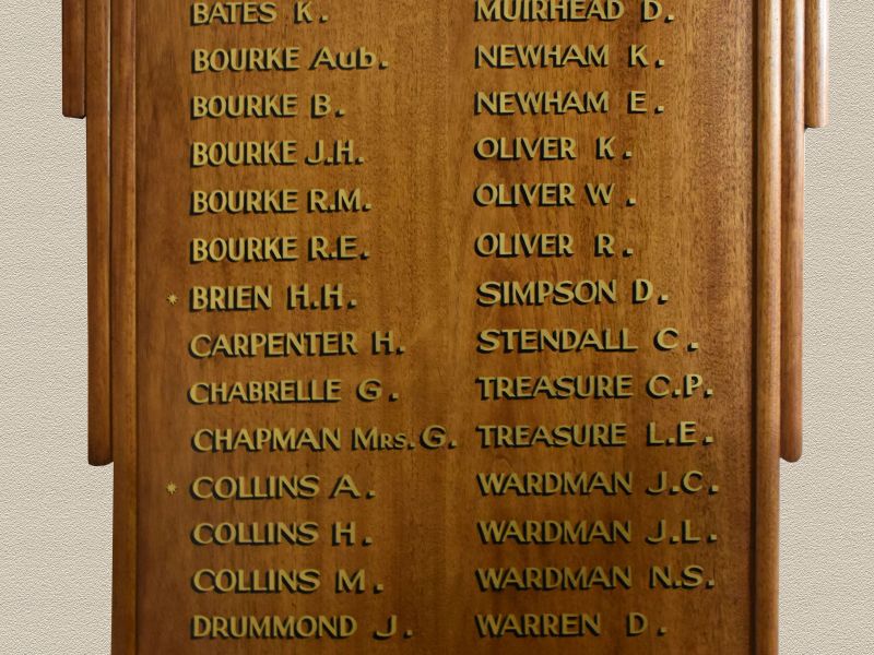 The Holmwood Westville Honour Roll, located at the Cowra RSL sub-Branch