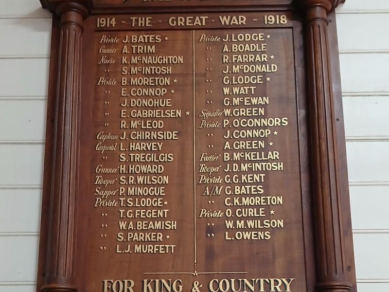 Little River Roll of Honor