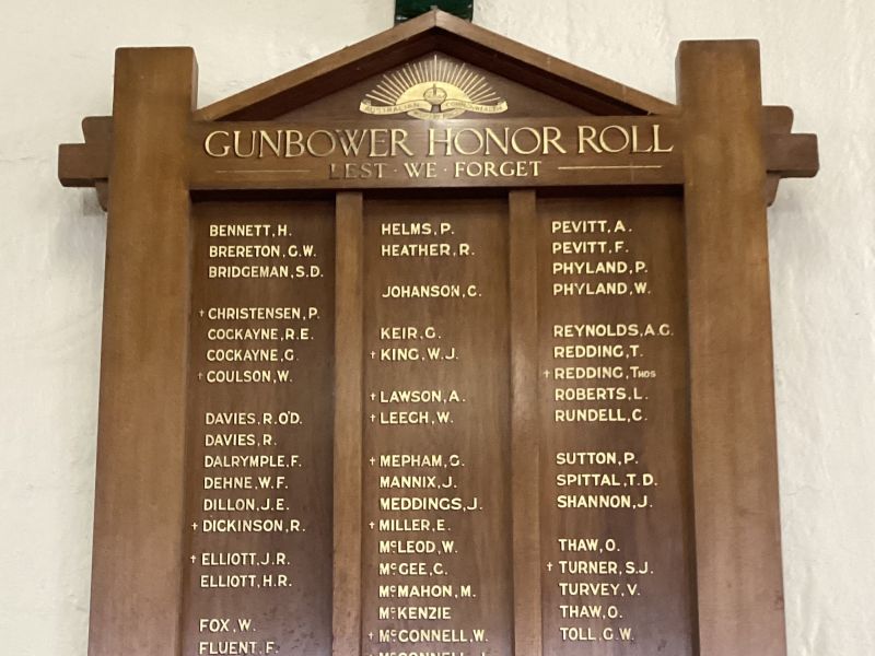 Gunbower Honor Roll