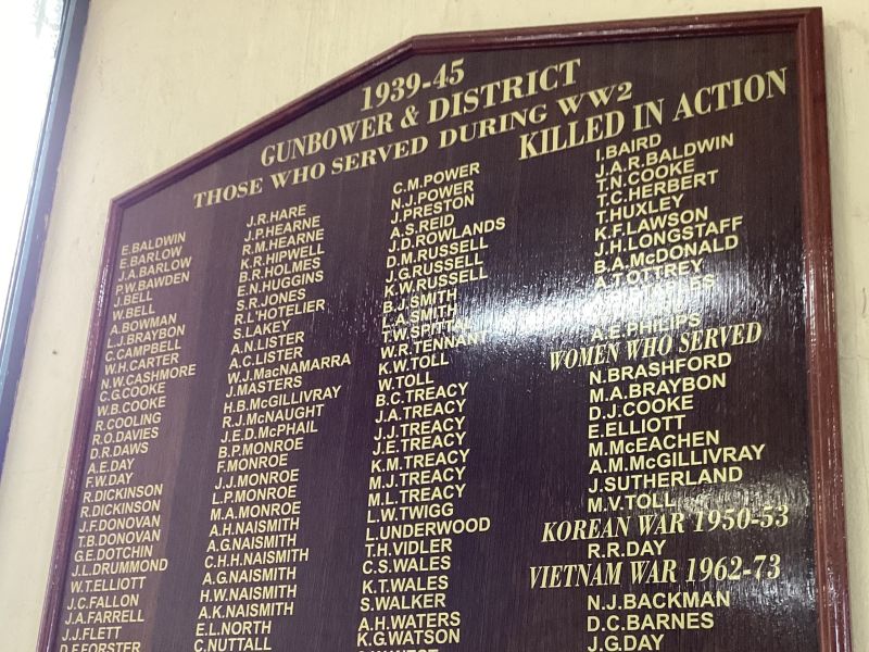 Gunbower District Honour Roll 