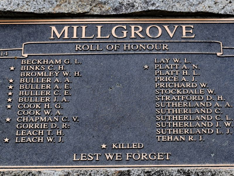 Roll Of Honour