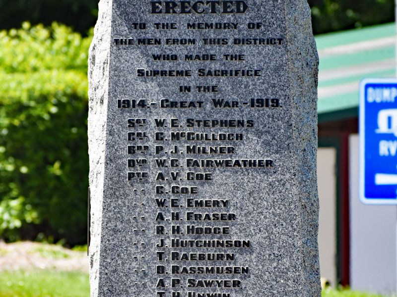 Honour Roll 