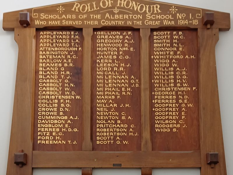 Alberton State School Roll of Honour