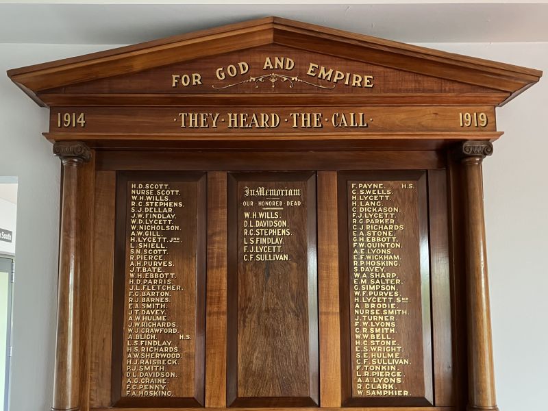 Roll of Honour