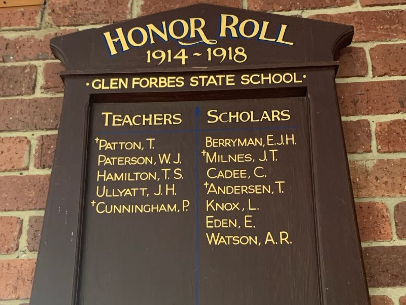 Glen Forbes State School Honor Roll