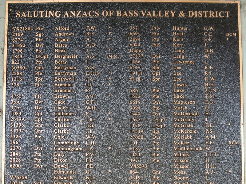 Bass Valley & District Honor Roll 