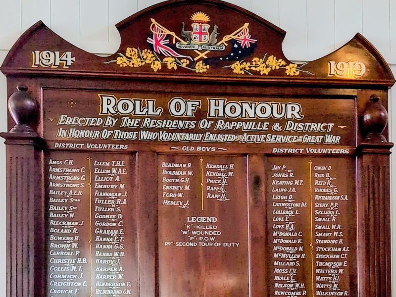 Rappville Roll of Honour - Great War