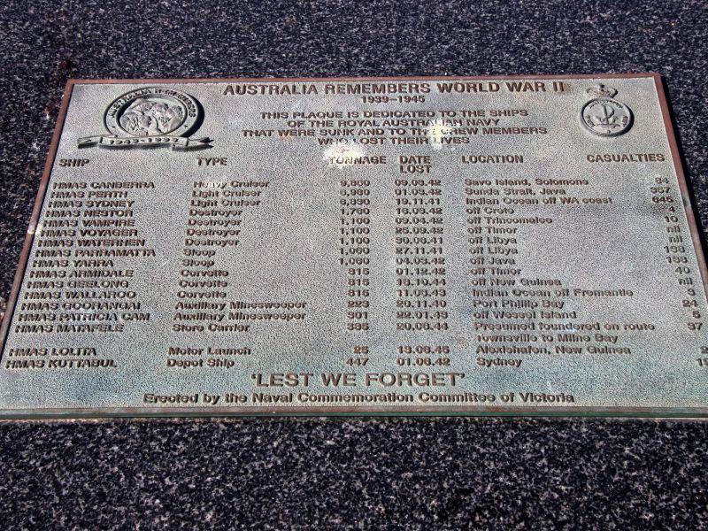 RAN Ships Sunk During World War II Plaque Located at Ocean View, Queenscliff Victoria