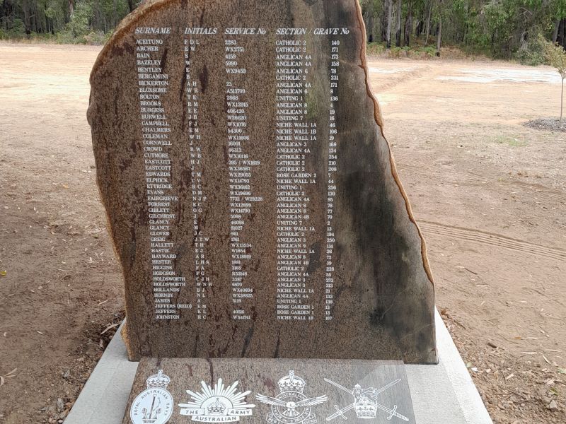 Front of Stone