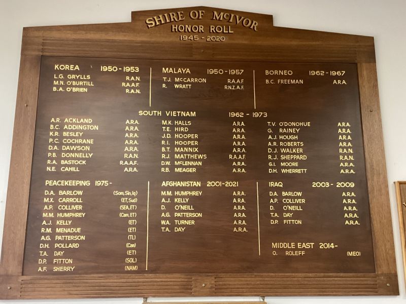 Shire Of McIvor Honor Roll 1945 - 1920