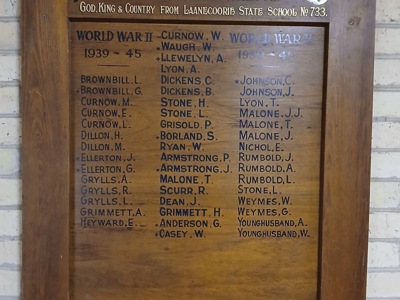 Laanecoorie State School Roll of Honor 